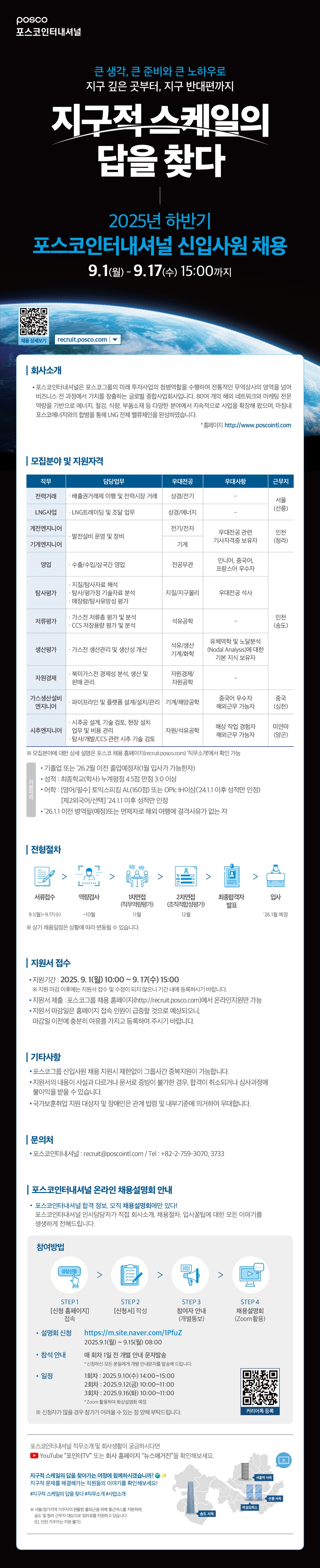 Contents image